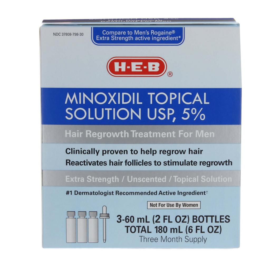 инструкция по применению minoxidil
